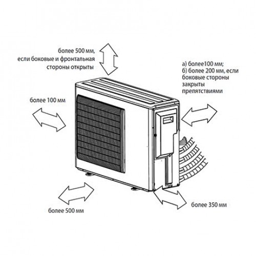 MITSUBISHI ELECTRIC MXZ-5D102VA (внешний блок)